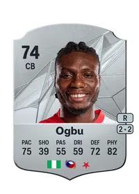 Igoh Ogbu FIFA Ultimate Team Coins Kaufen