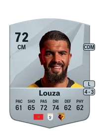 Imrân Louza Acheter Credit FC 25