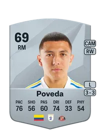 Ian Poveda Compra Monedas FC25