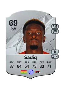 Ibrahim Sadiq Comprar Monedas FC 25