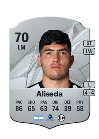 Ignacio Aliseda EA FC 25 Coins Kaufen