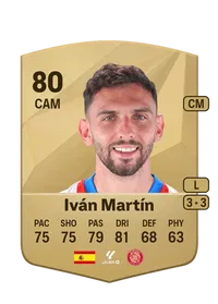 Iván Martín Núñez Acheter Credit FC 25