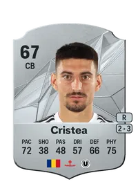 Iulian Cristea Crediti FIFA 25