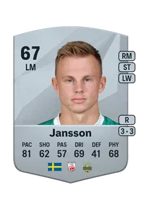 Isak Jansson Crediti FC25