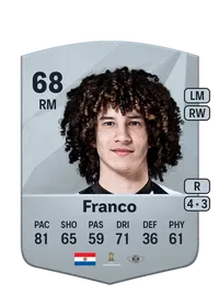 Iván Franco Comprar Monedas FC 25