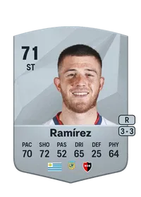 Ignacio Ramírez FIFA Münzen Kaufen