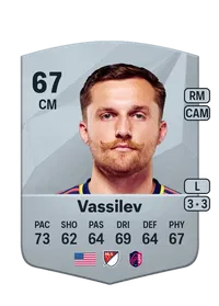 Indiana Vassilev Monedas FIFA 25