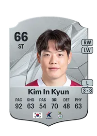 In Kyun Kim FIFA 25 Coins