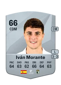 Iván Morante Ruiz EA FC 25 Coins