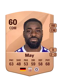 Iba May Credit FC25