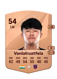Isak Vanlalruatfela Compra Monedas FC 25
