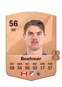 Isaac Boehmer Crediti FC 25