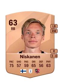 Ilmari Niskanen FIFA Ultimate Team Coins Kaufen