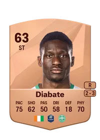 Ibrahim Diabate Crediti FIFA 25