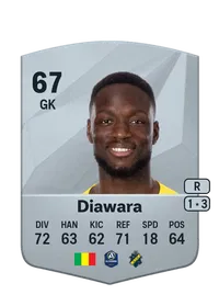 Ismael Diawara FC25 Coins Kaufen