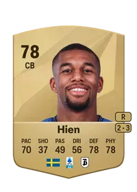 Isak Hien Credit FUT