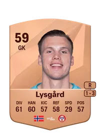 Idar Lysgård Monedas EA FC 25