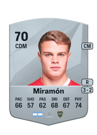 Ignacio Miramón FC25 Coins
