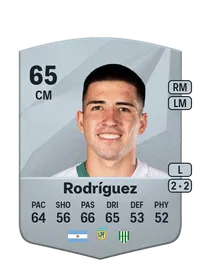 Ignacio Agustín Rodríguez FUT Coins Kaufen