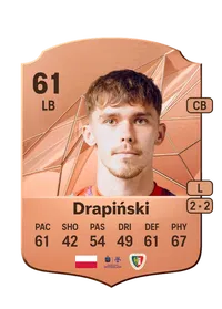 Igor Drapiński Credit FC25