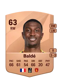 Ibrahima Baldé Credit FC25