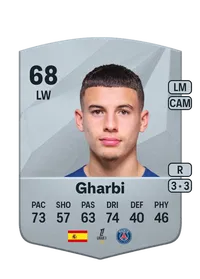 Ismaël Gharbi Compra Monedas FC 25