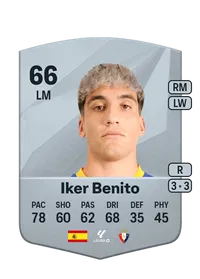 Iker Benito Sánchez FIFA Coins Kaufen PS5