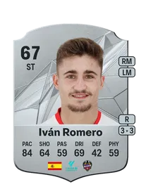 Iván Romero de Ávila Monedas FC 25
