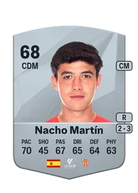 Ignacio Martín Gómez FIFA Crediti