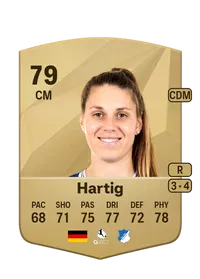 Isabella Hartig CreditFUT