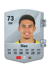 Ilias Akhomach Chakkour FUT Crédit