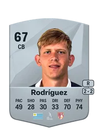 Ignacio Rodríguez Coins FUT