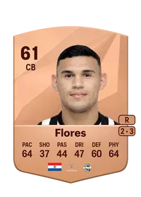 Iván Flores FC 25 Coins