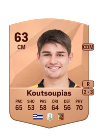 Ilias Koutsoupias Crediti FIFA 25