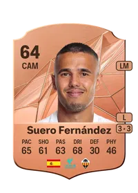 Israel Suero Fernández EA FC 25 Coins Kaufen
