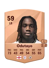 Idris Odutayo Crediti FC25