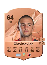 Ian Glavinovich FIFA 25 Coins