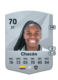 Ivonne Chacón Crediti Di FIFA