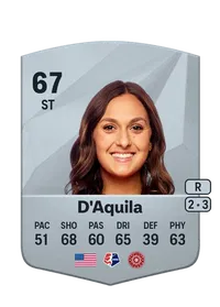 Izzy D'Aquila FIFA Coins