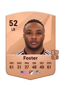 Isaiah Foster Crediti FIFA 25
