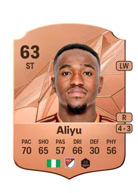 Ibrahim Aliyu Acheter Des Credit FC 25