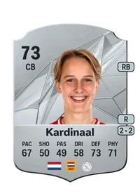 Isa Kardinaal Credits FC 25