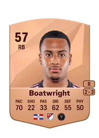 Israel Boatwright FIFA 25 Coins