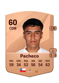 Ignacio Pacheco Crédit FUT