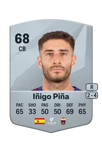 Iñigo Sebastián Magaña Crédit FUT