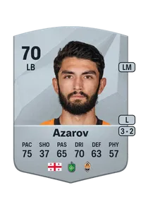 Irakli Azarov Crediti FIFA