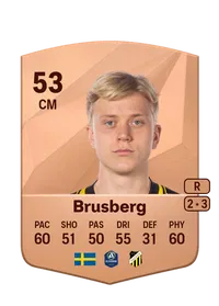 Isak Brusberg Monedas FC25