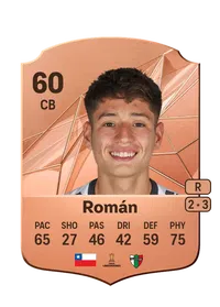 Iván Román Acheter Credit FC 25