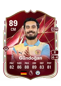 Ilkay Gündogan Comprare Crediti FC25