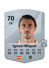 Ignasi Miquel i Pons FIFA Ultimate Team Coins Kaufen